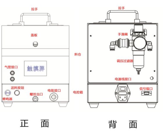 产品外观