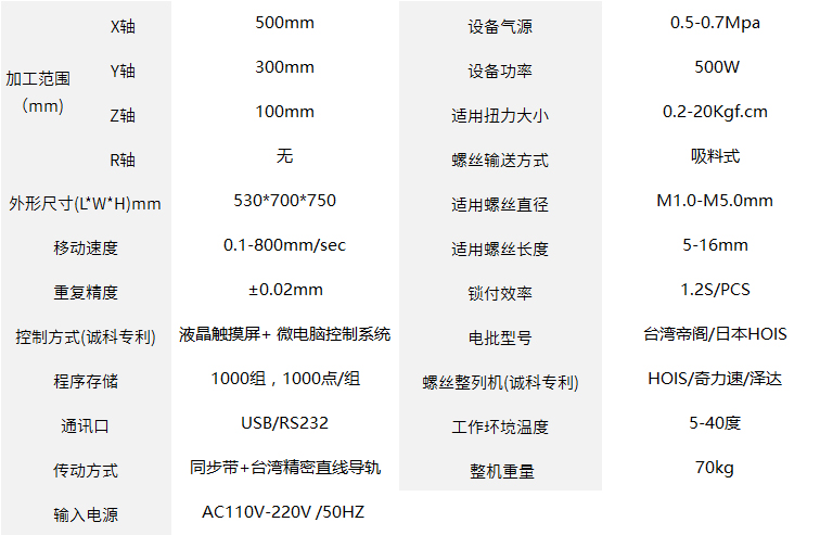 CKLS531Y-X双平台吸料式自动锁螺丝机器人